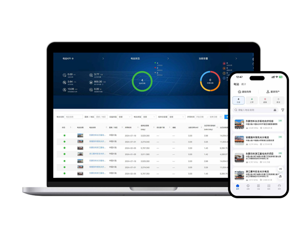 Intelligent O&M Management Platform